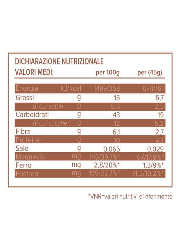 Über Granola Bio Nocciole Fave di Cacao