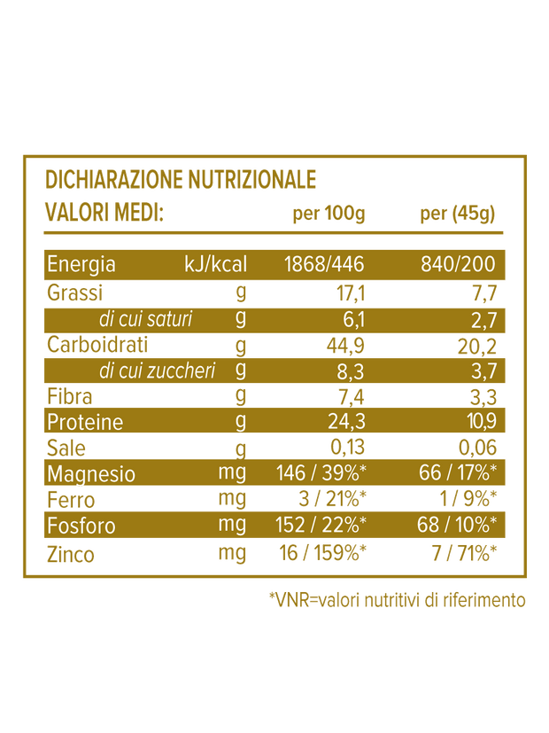 Über Granola Proteica Arachidi