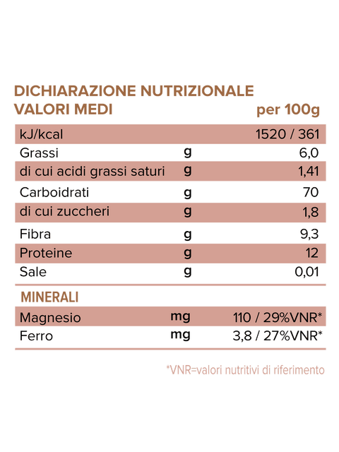 Fiocchi di Avena Integrale