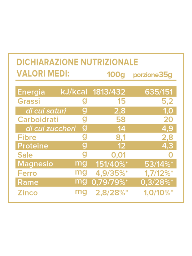 ÜBER BAR AVENA E SEMI