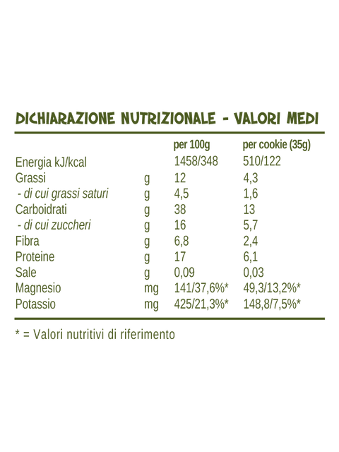 Cookie Proteico Nocciole - Mandorle