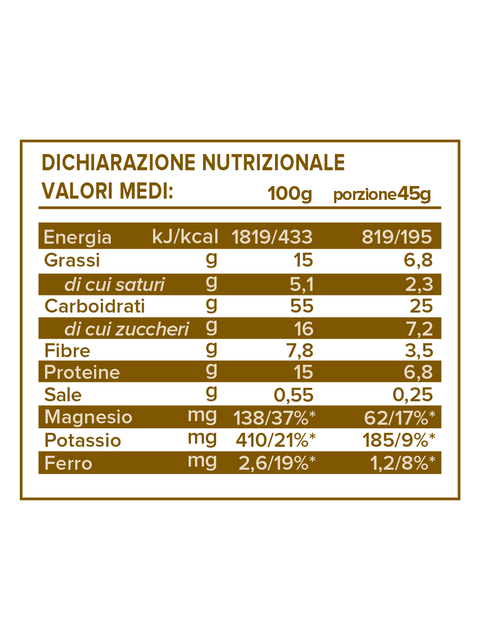 Über Granola Proteica Mandorle Nocciole e Anacardi