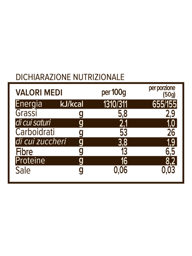 Porridge Proteico CIOCCCOLATO & CANNELLA