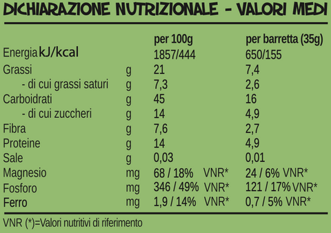 Avena Bar Choco Nocciola PROTEICA