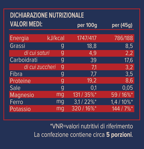Über Granola Magia di Natale