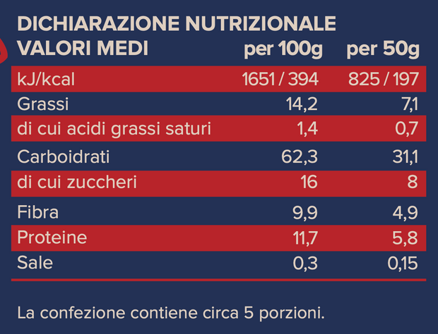 Porridge Magia di Natale